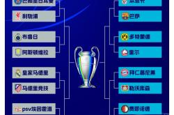 kaiyun冲刺阶段波尔图备战欧超杯，临场应变细节曝光，媒体盛赞，球探报告显示潜力的简单介绍