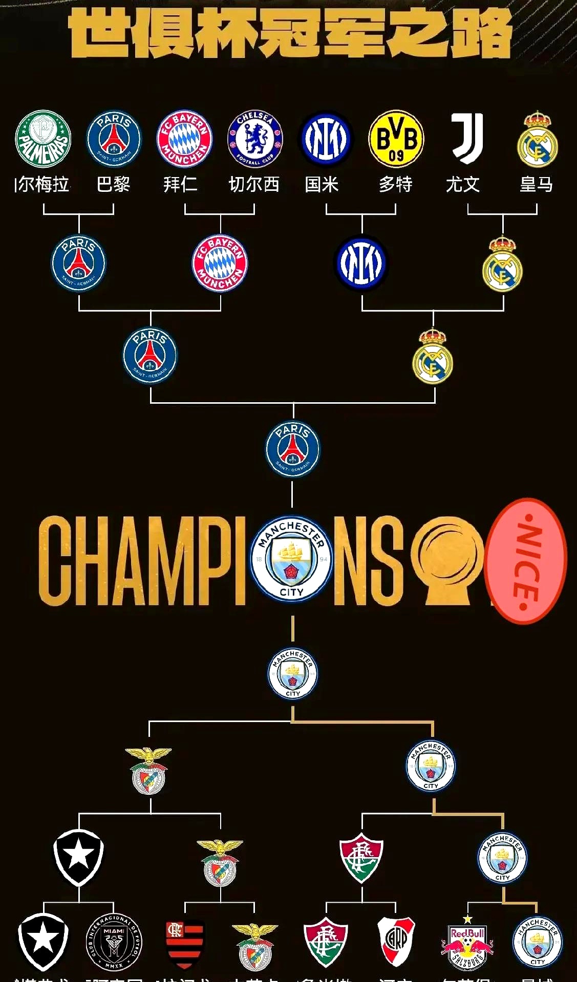 今晚曼城回应争议：全明星赛节点到来，话题不断，细节决定成败的简单介绍